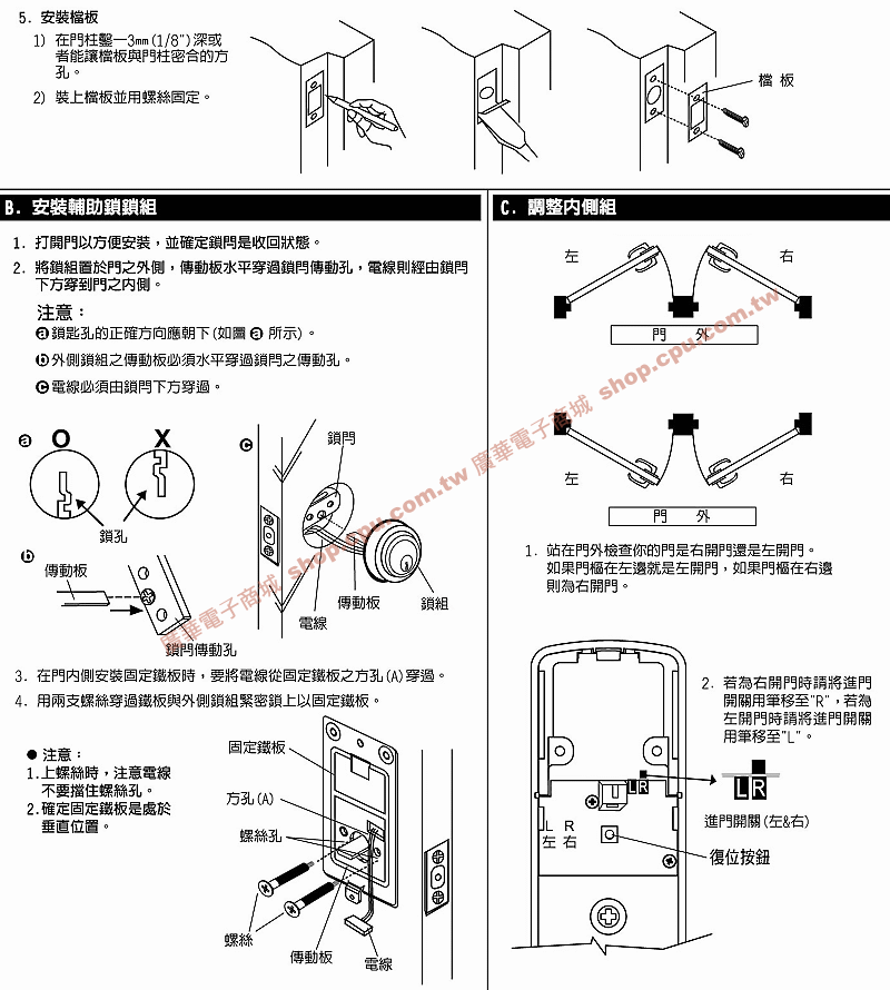 商品說明