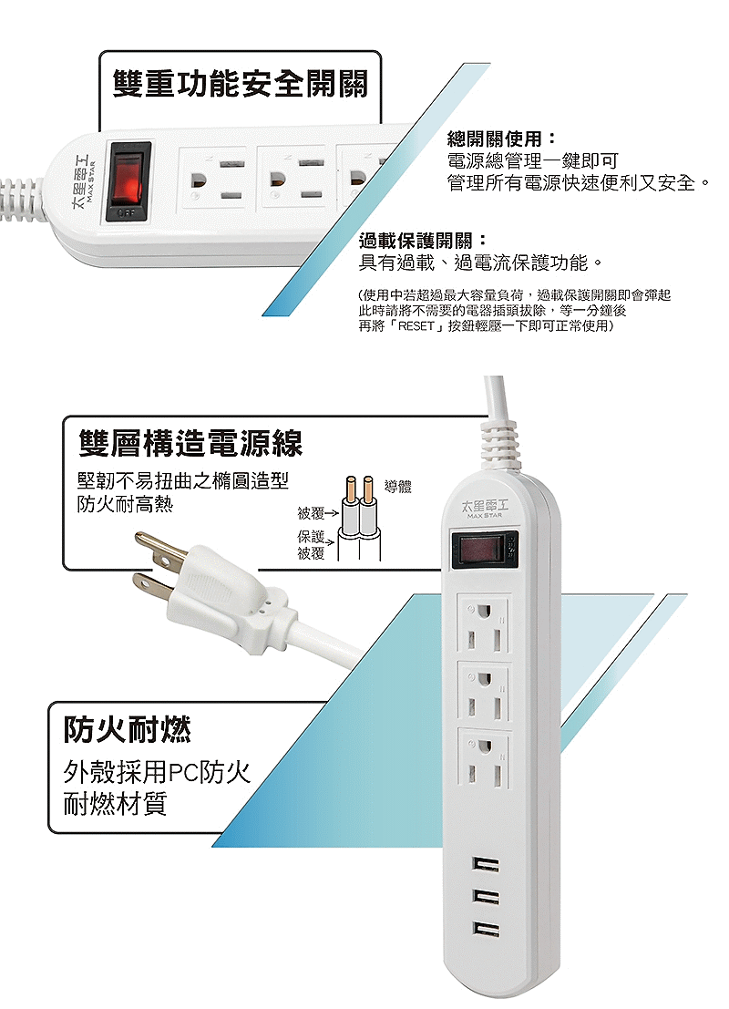 商品說明