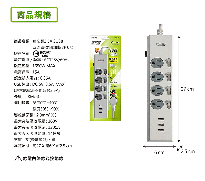 商品說明