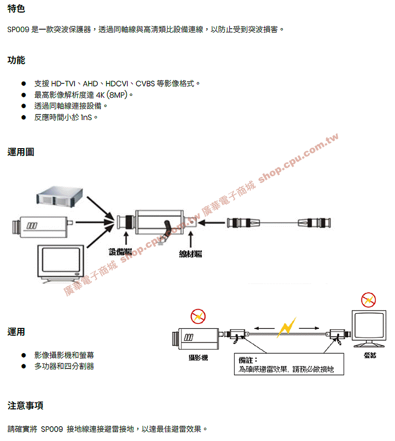 商品說明