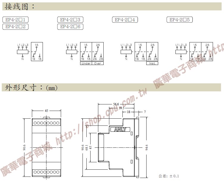 商品說明