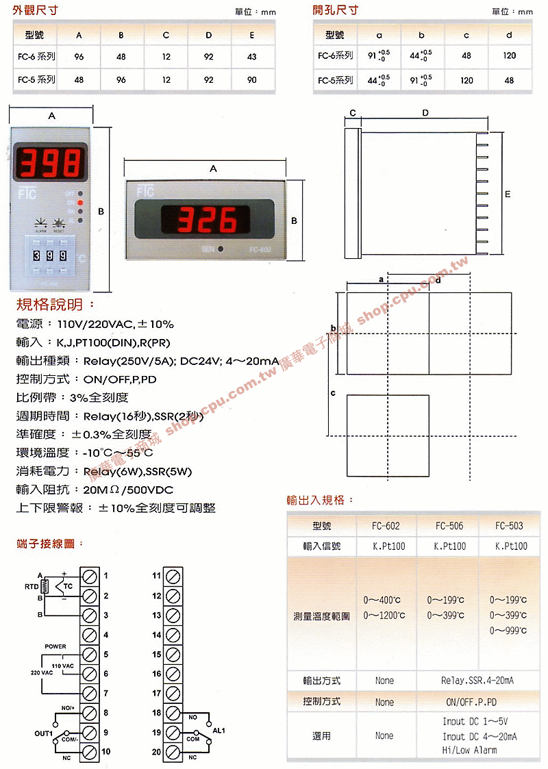 商品說明