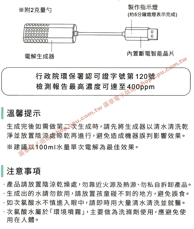 商品說明