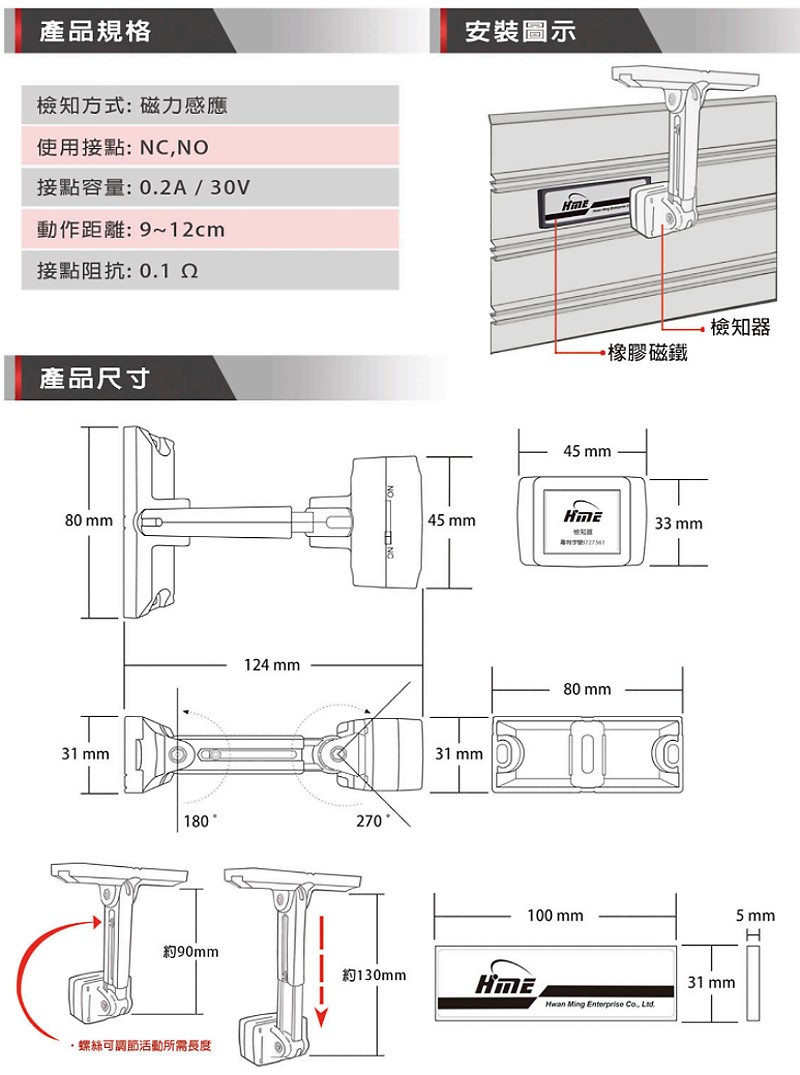 商品說明