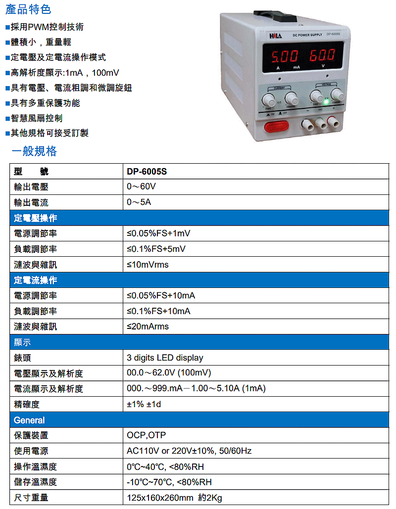 商品說明