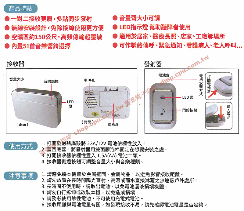 商品說明