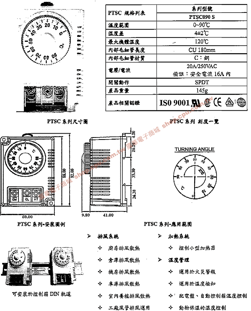 商品說明