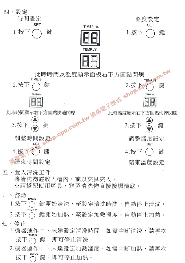 商品說明