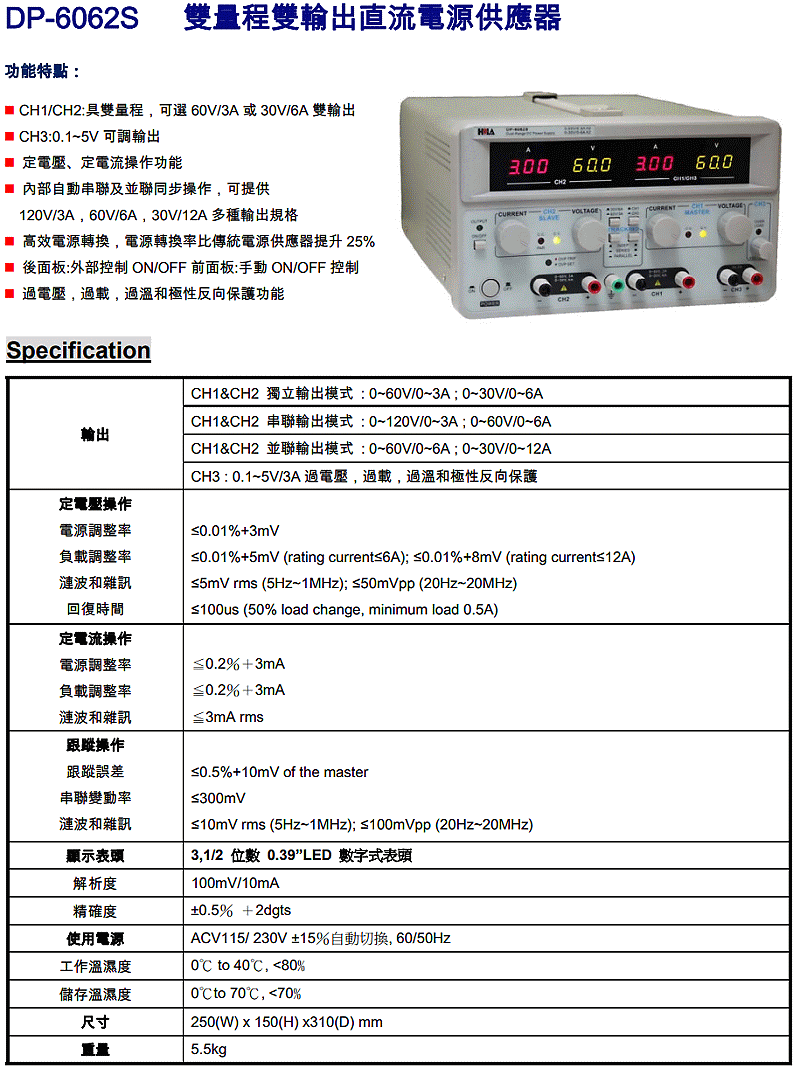 商品說明