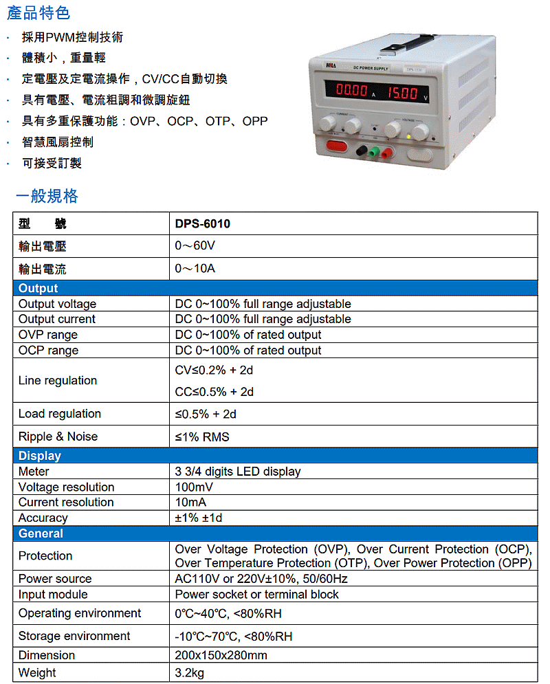 商品說明