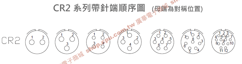 商品說明