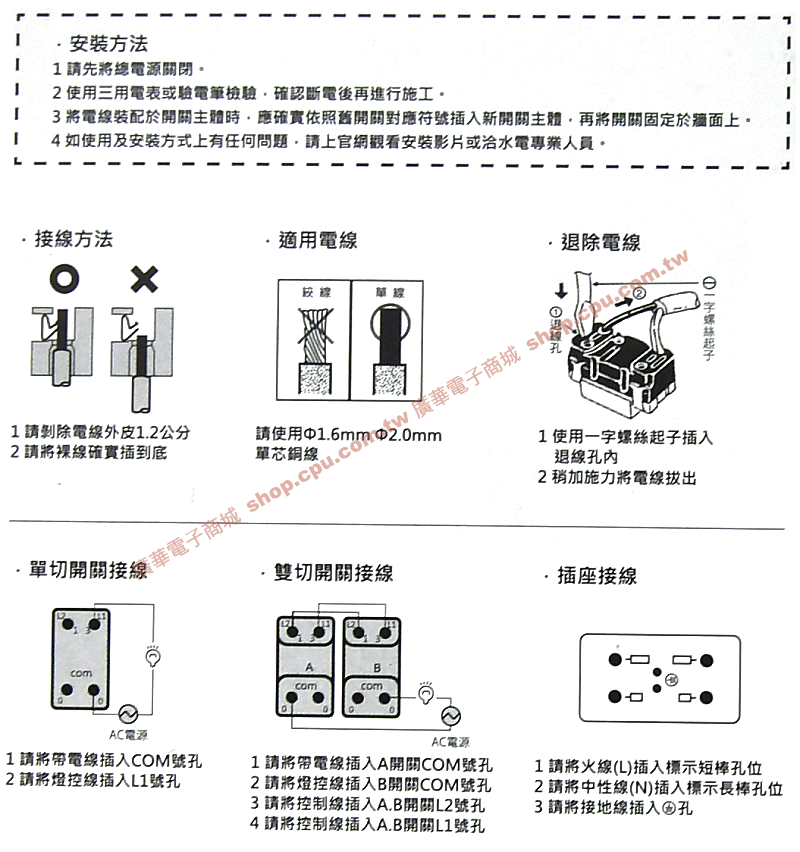 商品說明