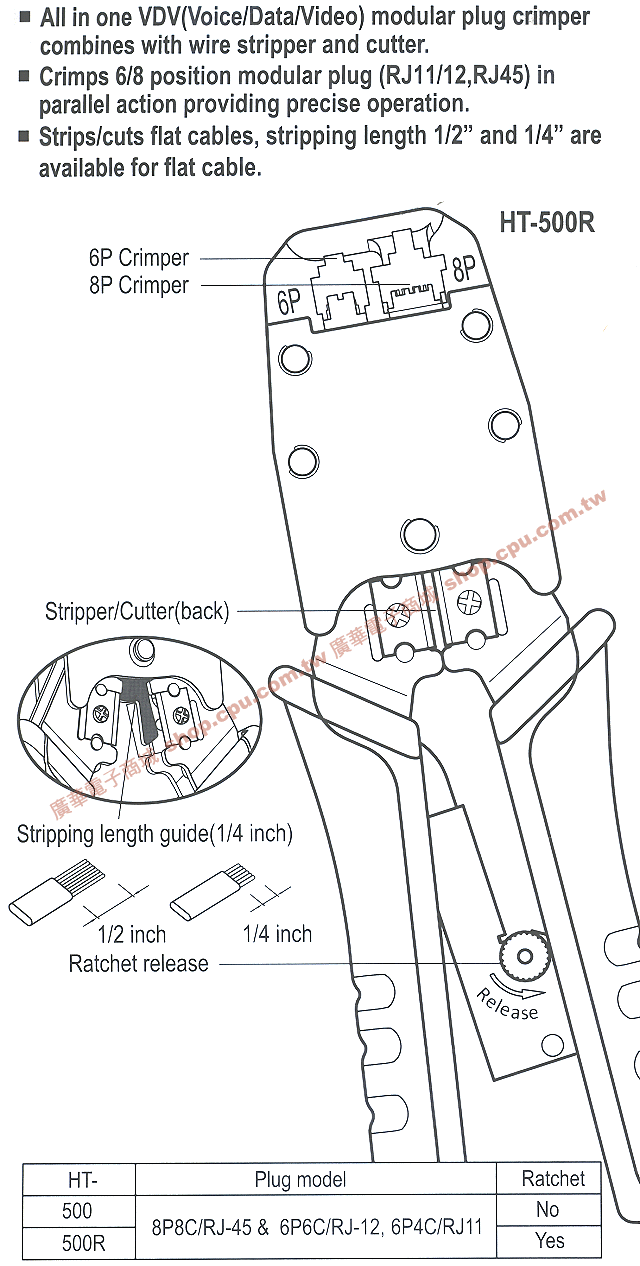 商品說明