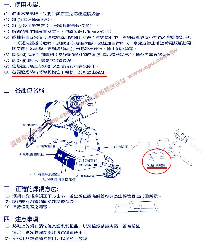 商品說明