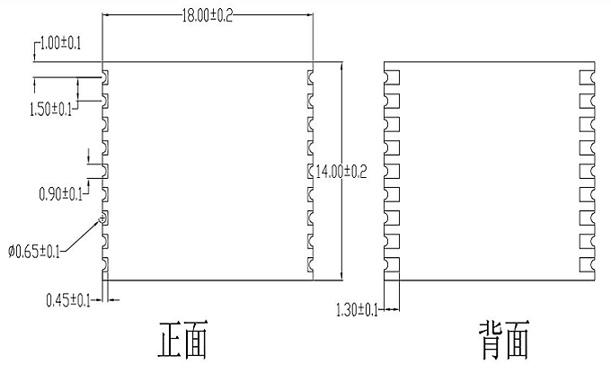 商品說明