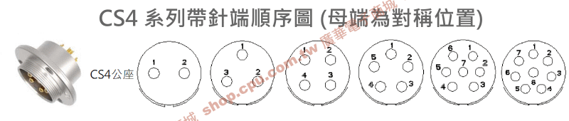 商品說明