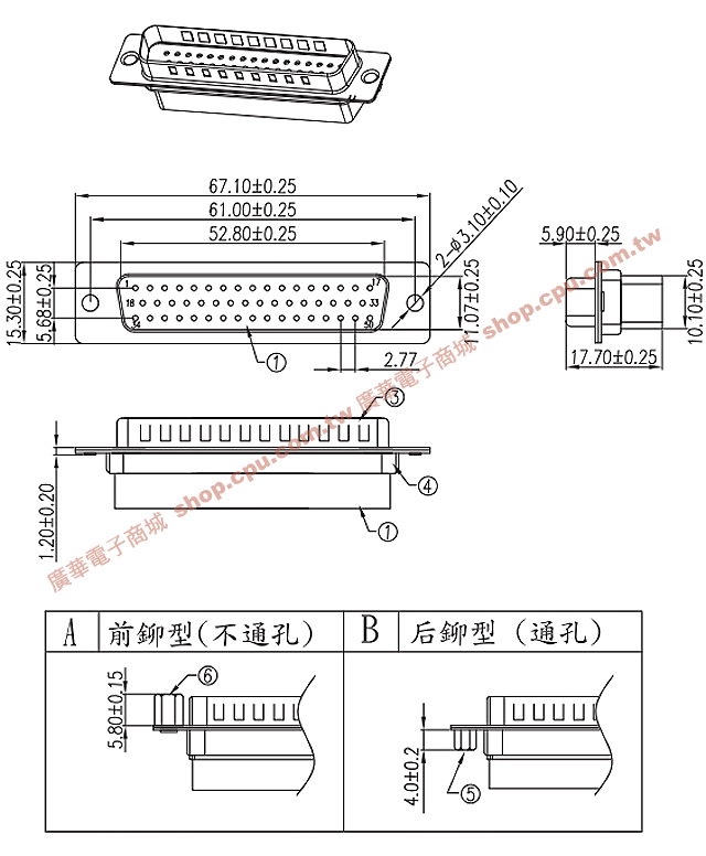 商品說明