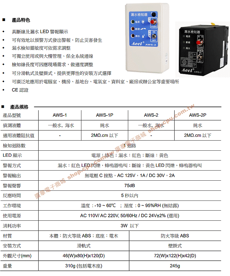 商品說明