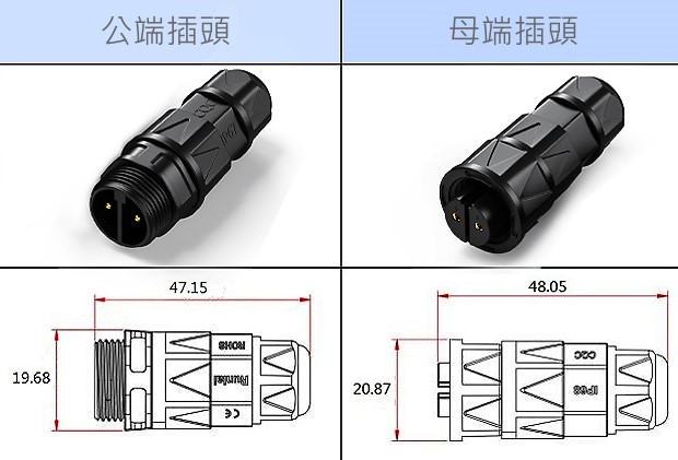 商品說明