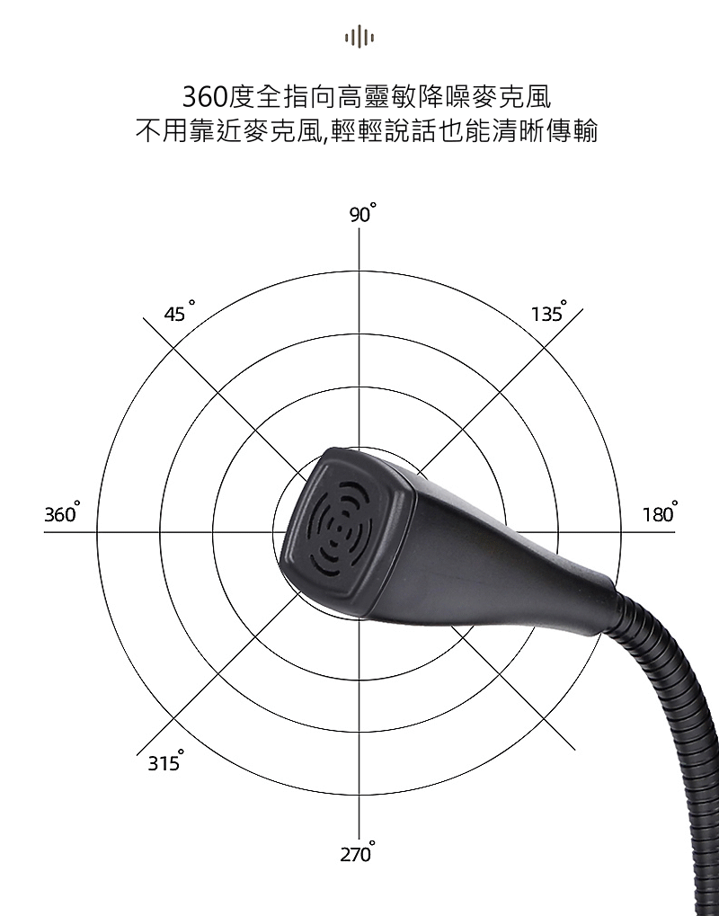 商品說明