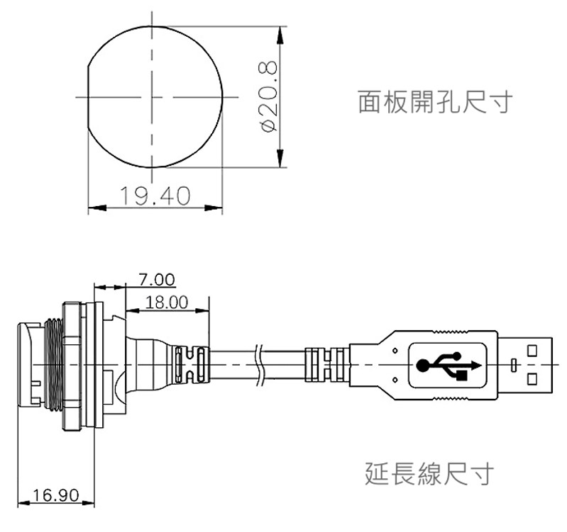 商品說明