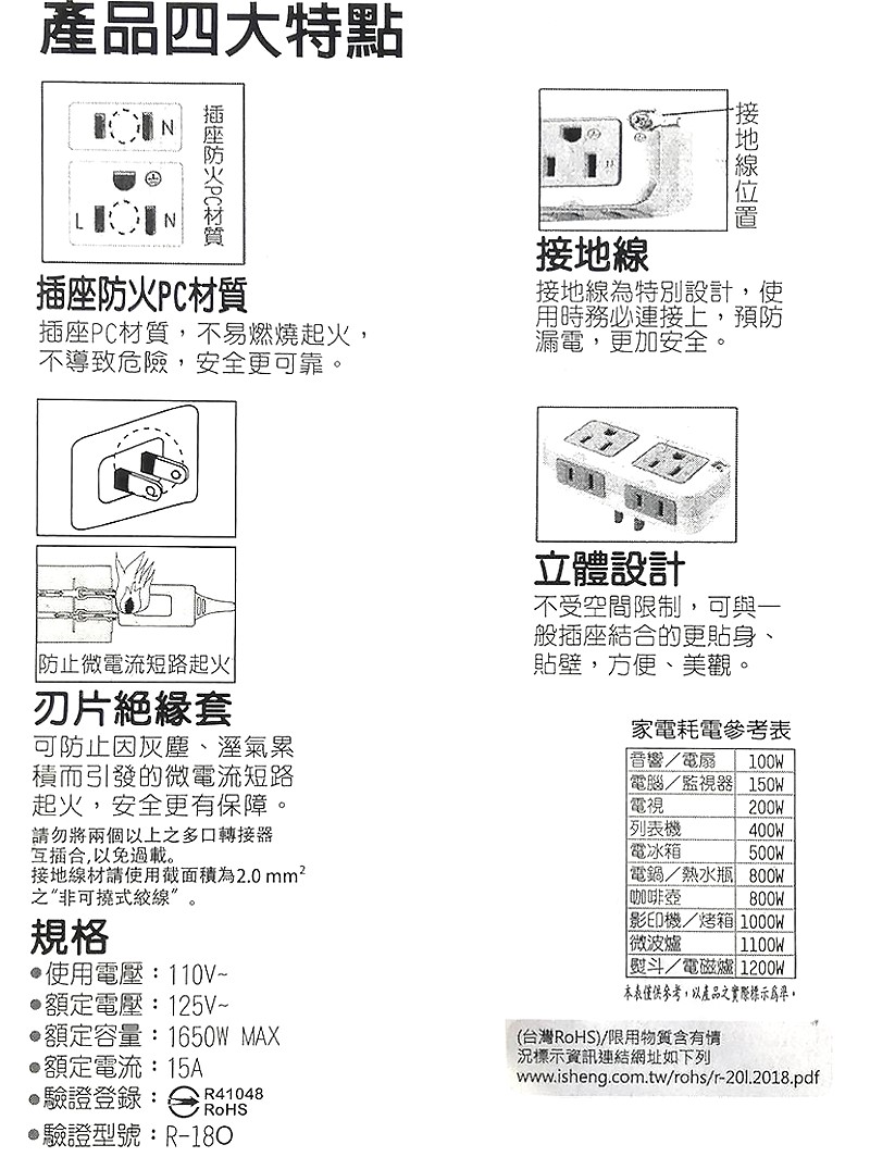 商品說明