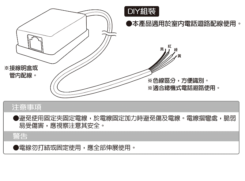 商品說明