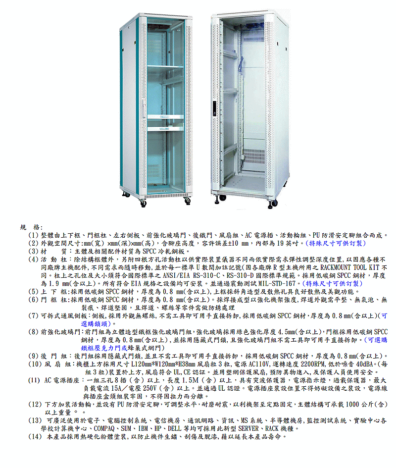 商品說明