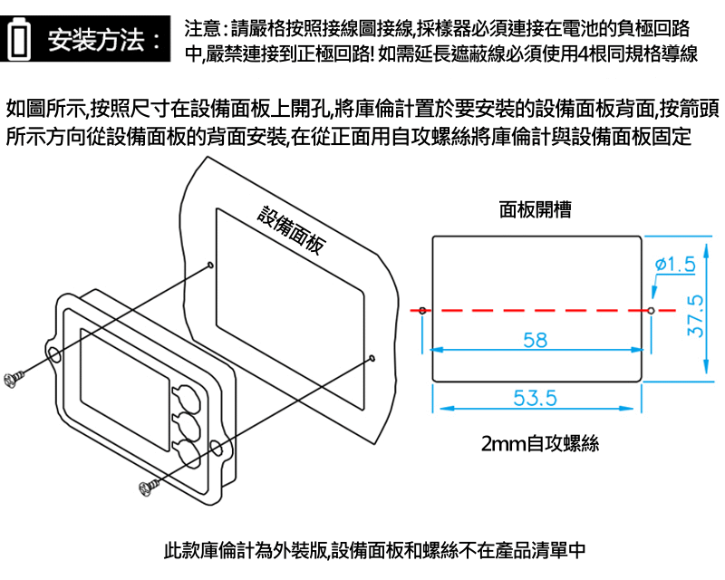 商品說明