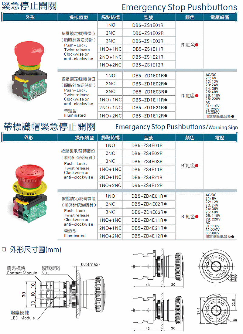 商品說明