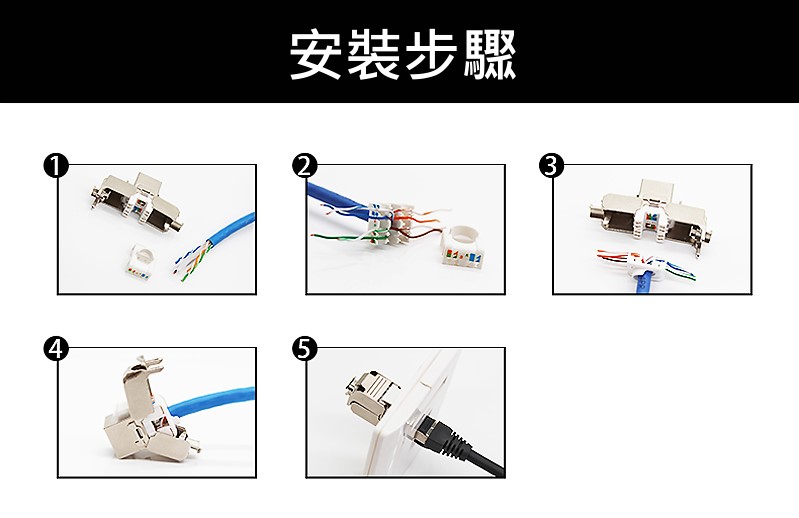 商品說明