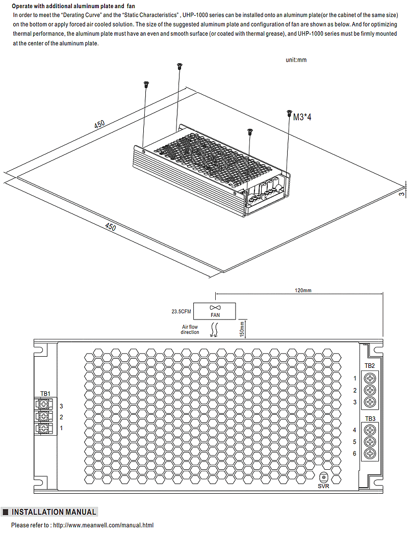 商品說明