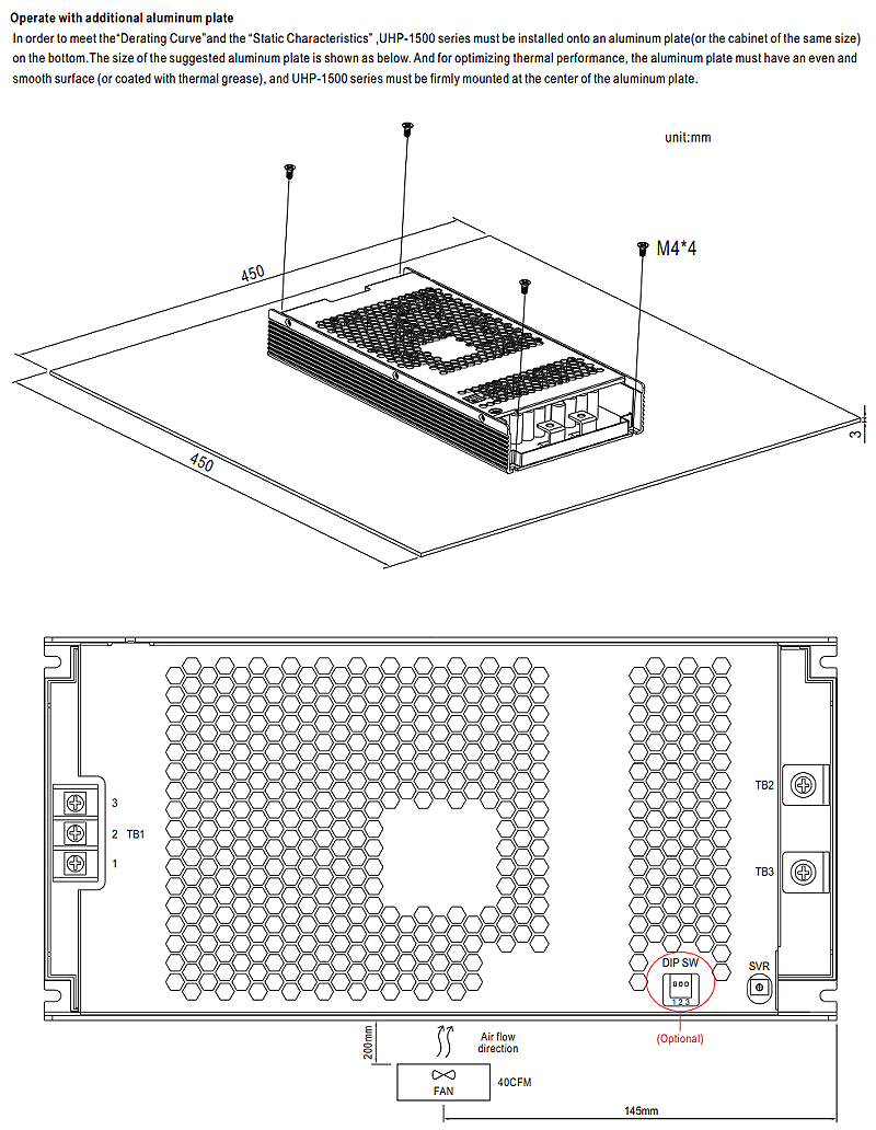 商品說明