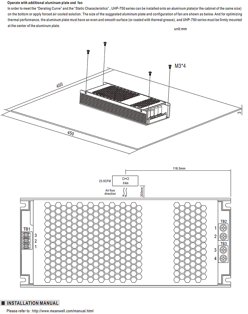 商品說明