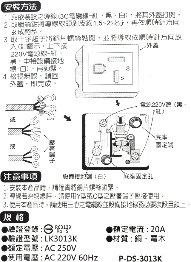 商品說明