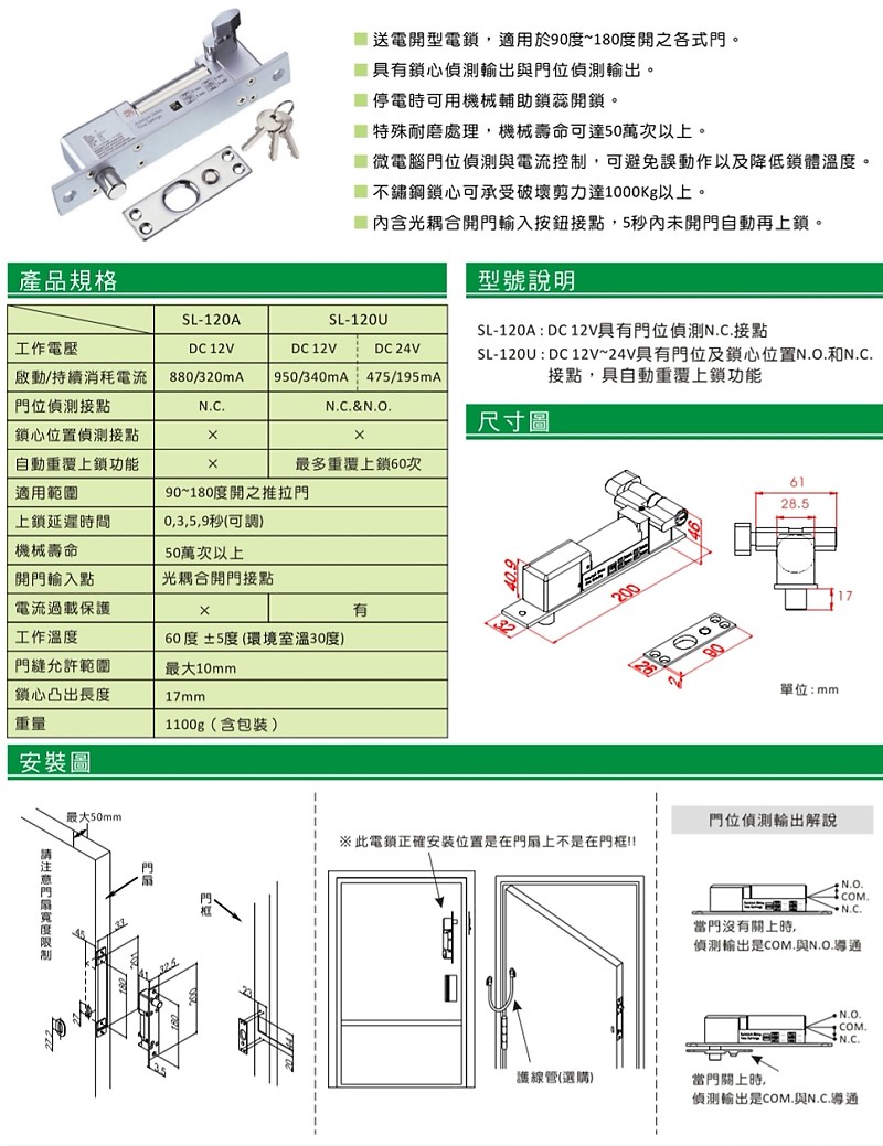 商品說明