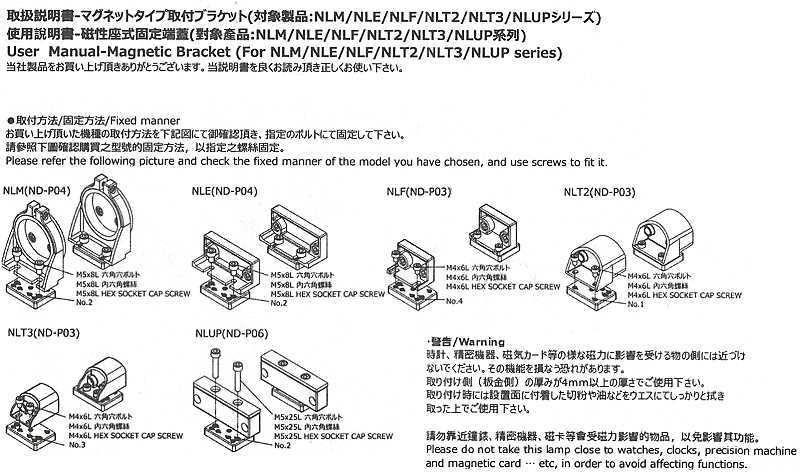 商品說明