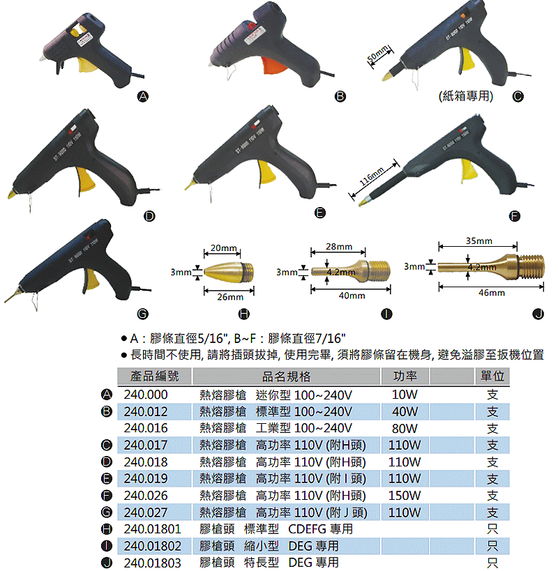 商品說明