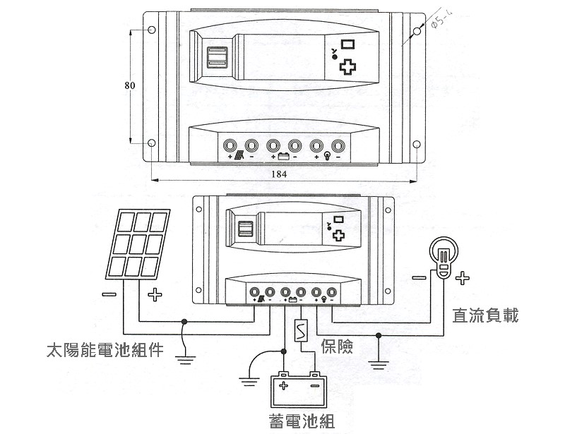 商品說明