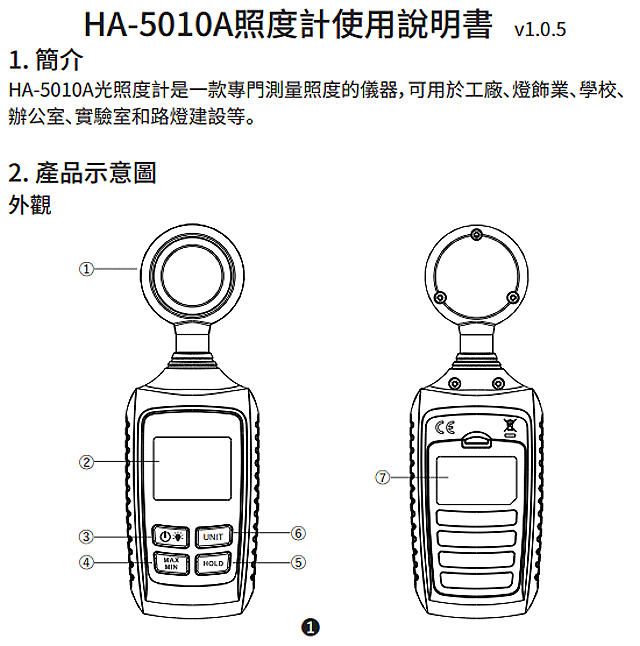 商品說明