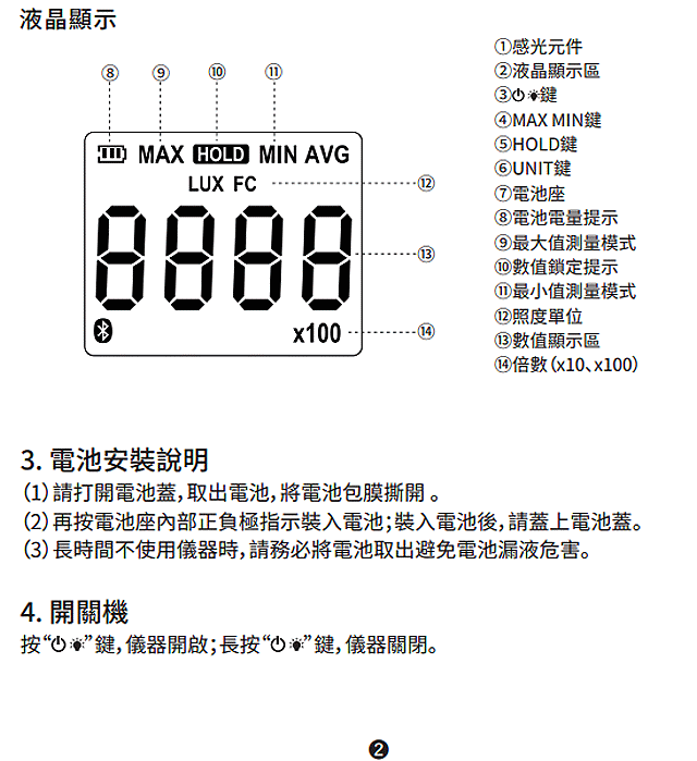 商品說明