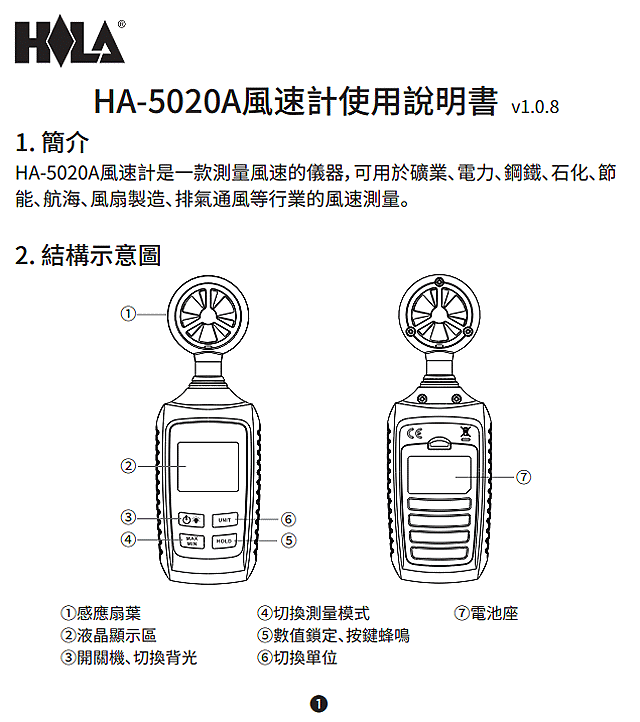 商品說明