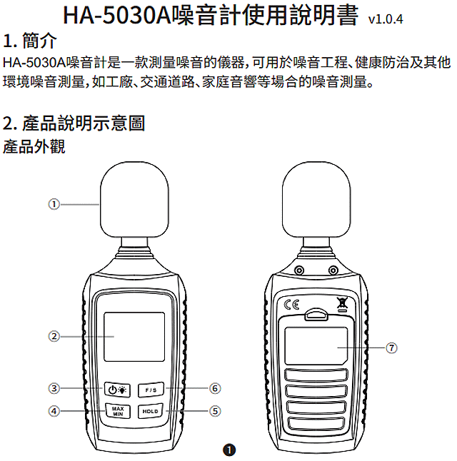 商品說明