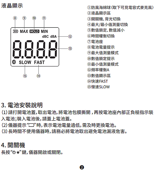 商品說明