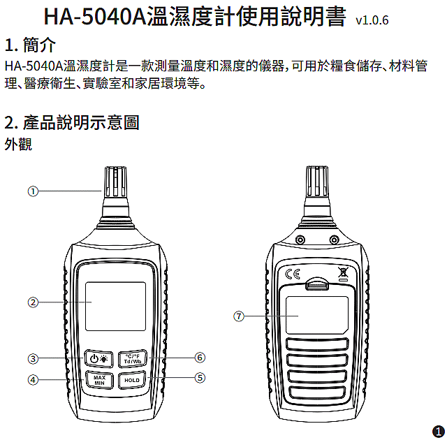 商品說明