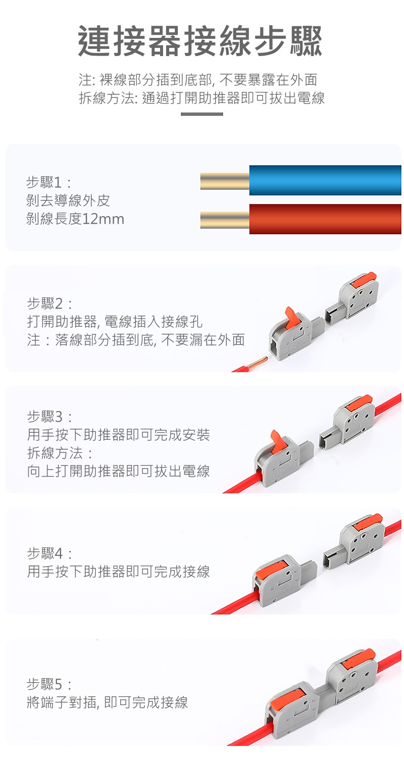 商品說明