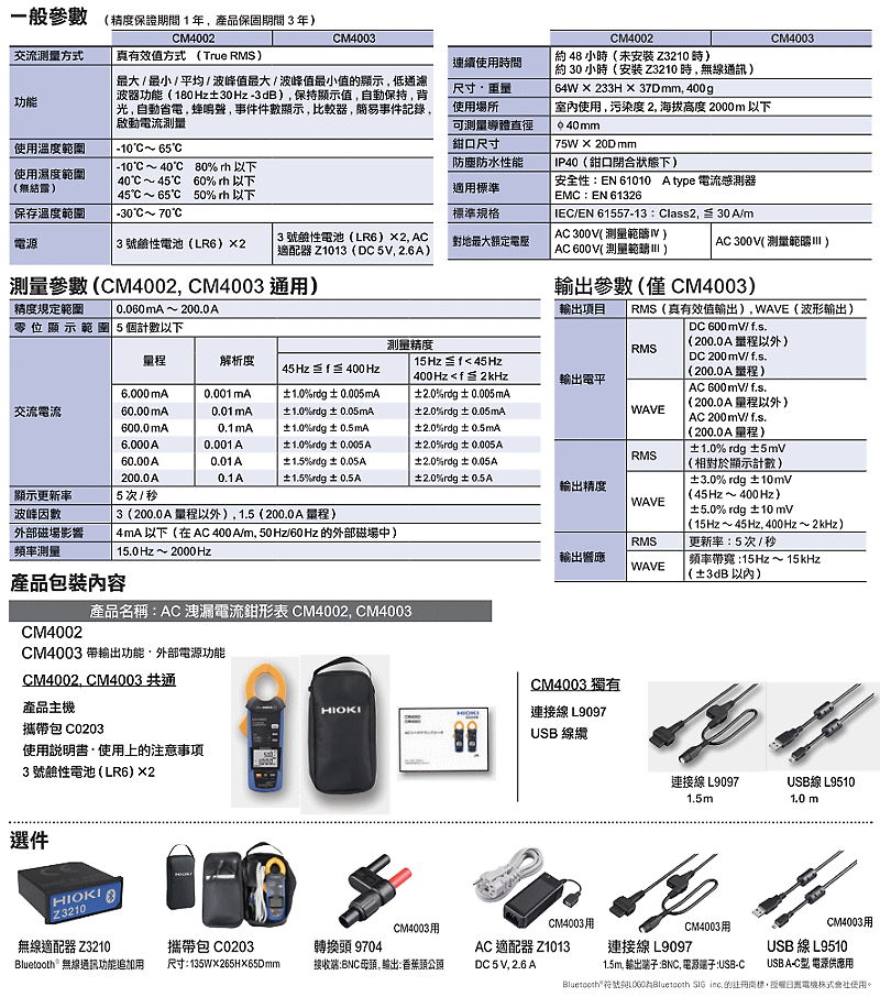 商品說明