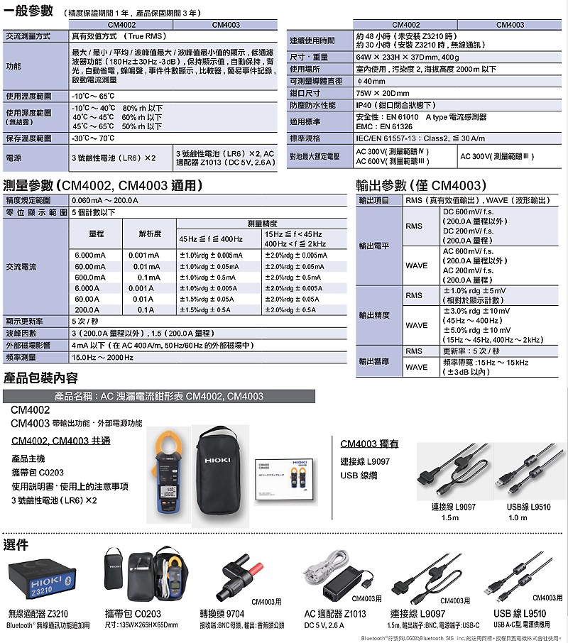 商品說明