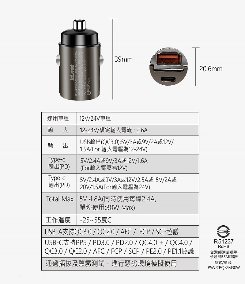 商品說明