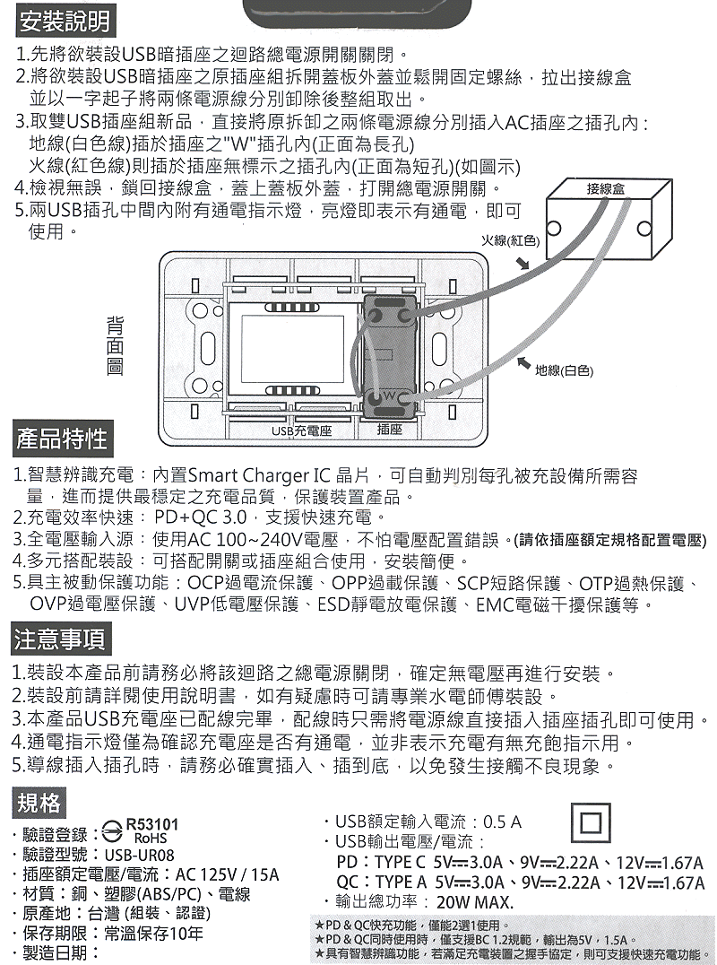 商品說明